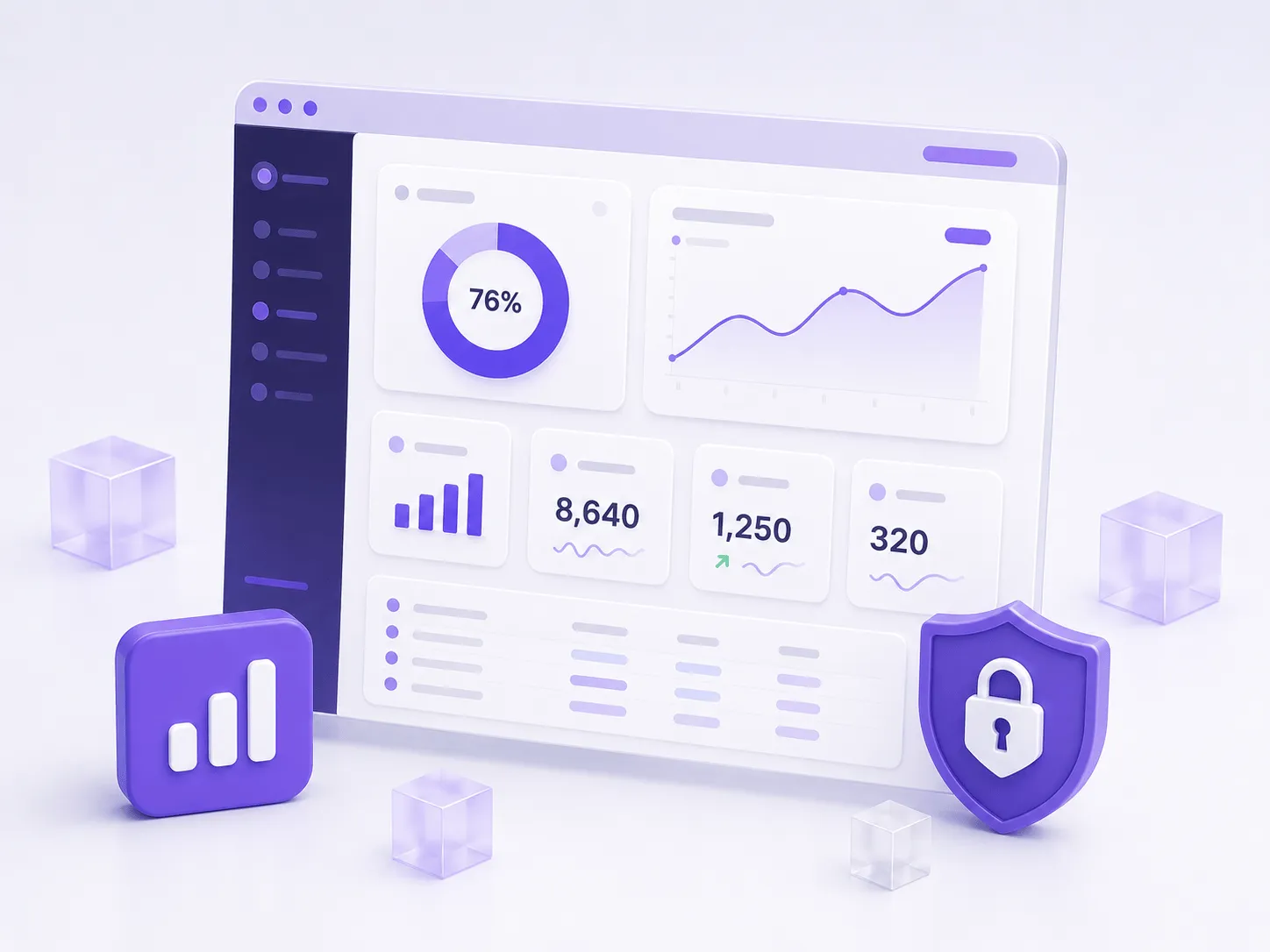 Executive Dashboards